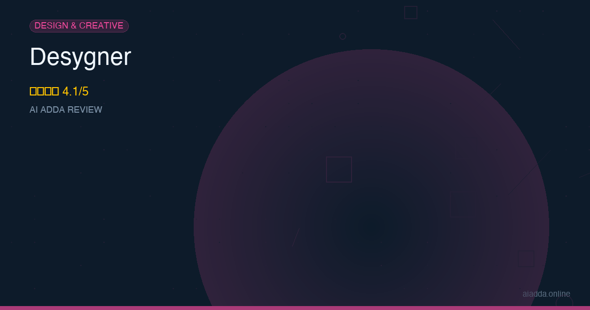 Desygner Review