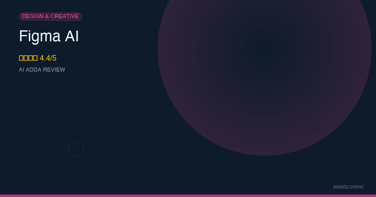 Figma AI Review