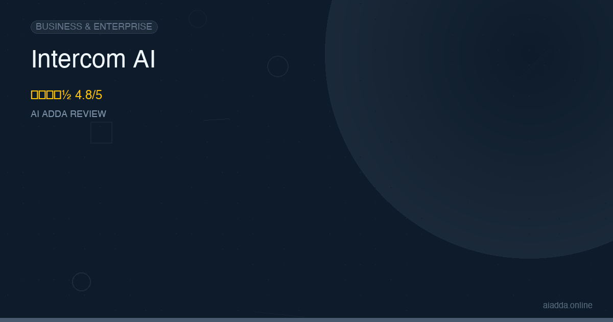 Intercom AI Review