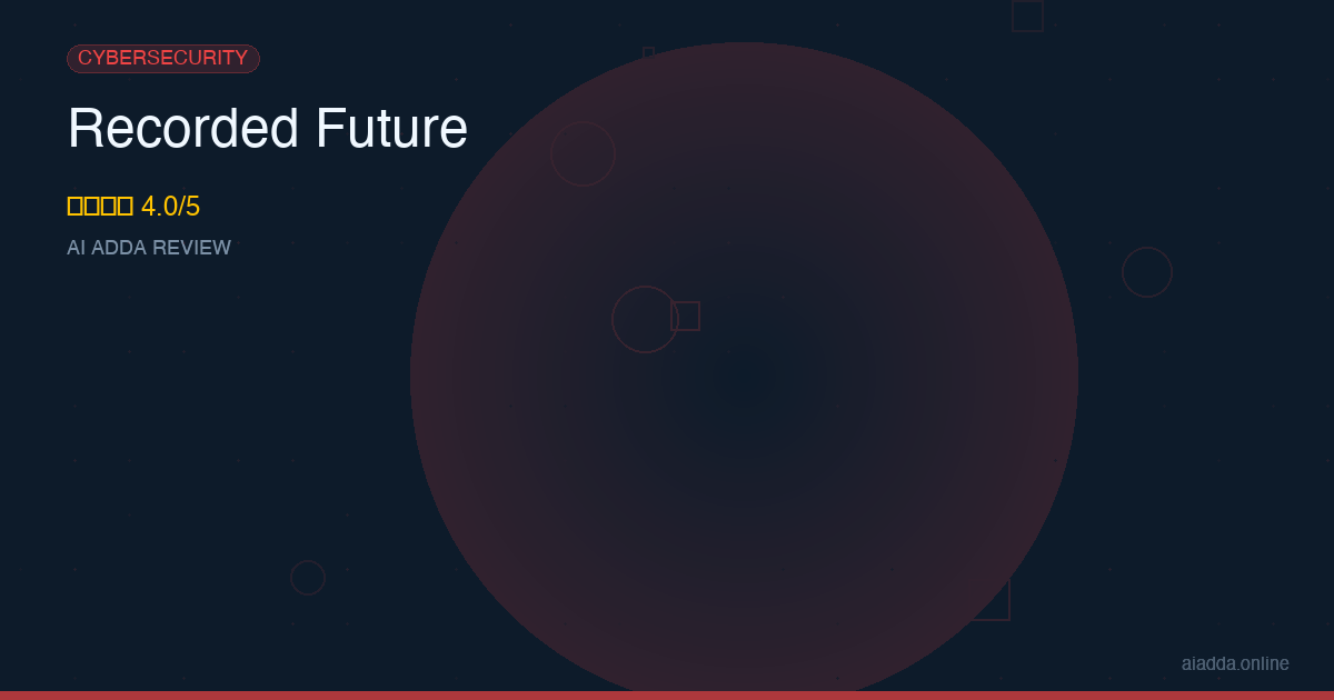 Recorded Future Review