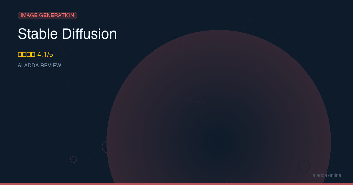 Stable Diffusion Review